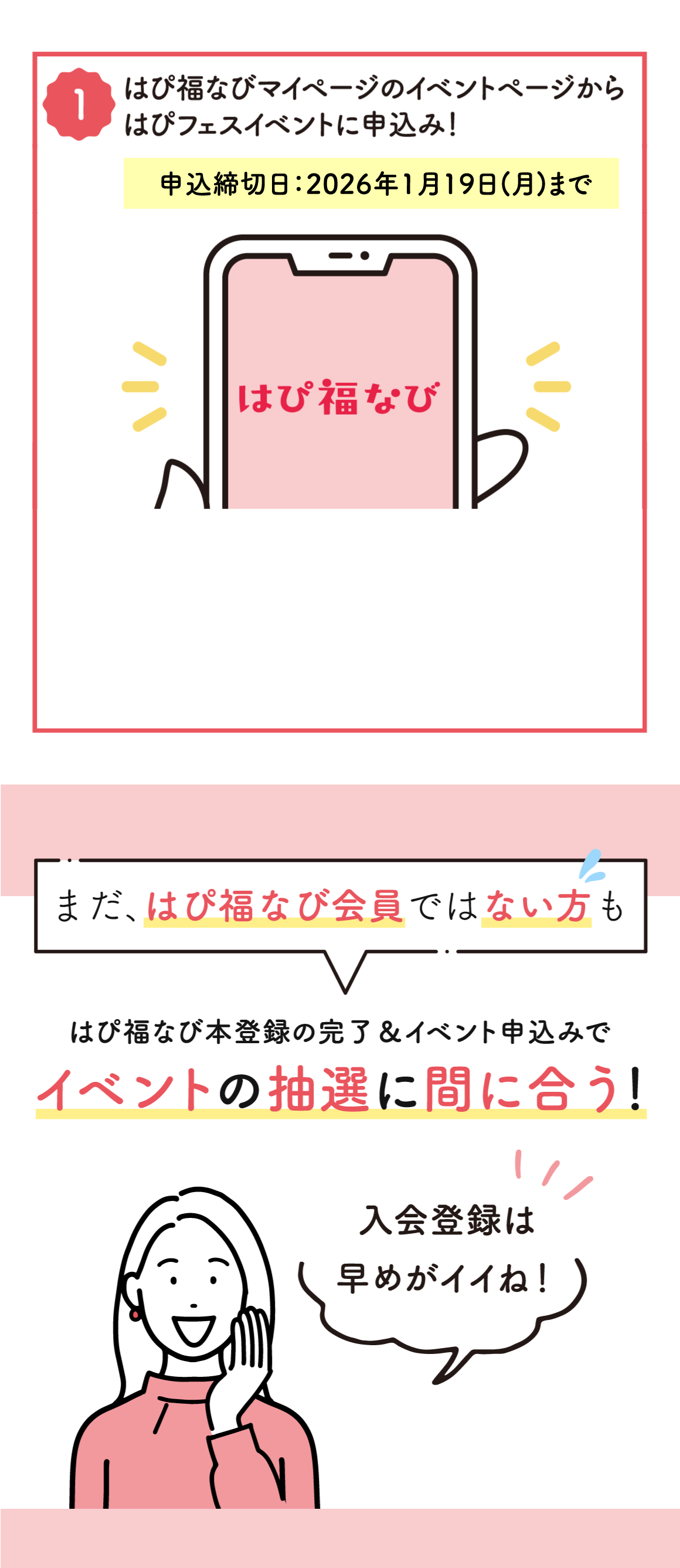 応募方法の流れ